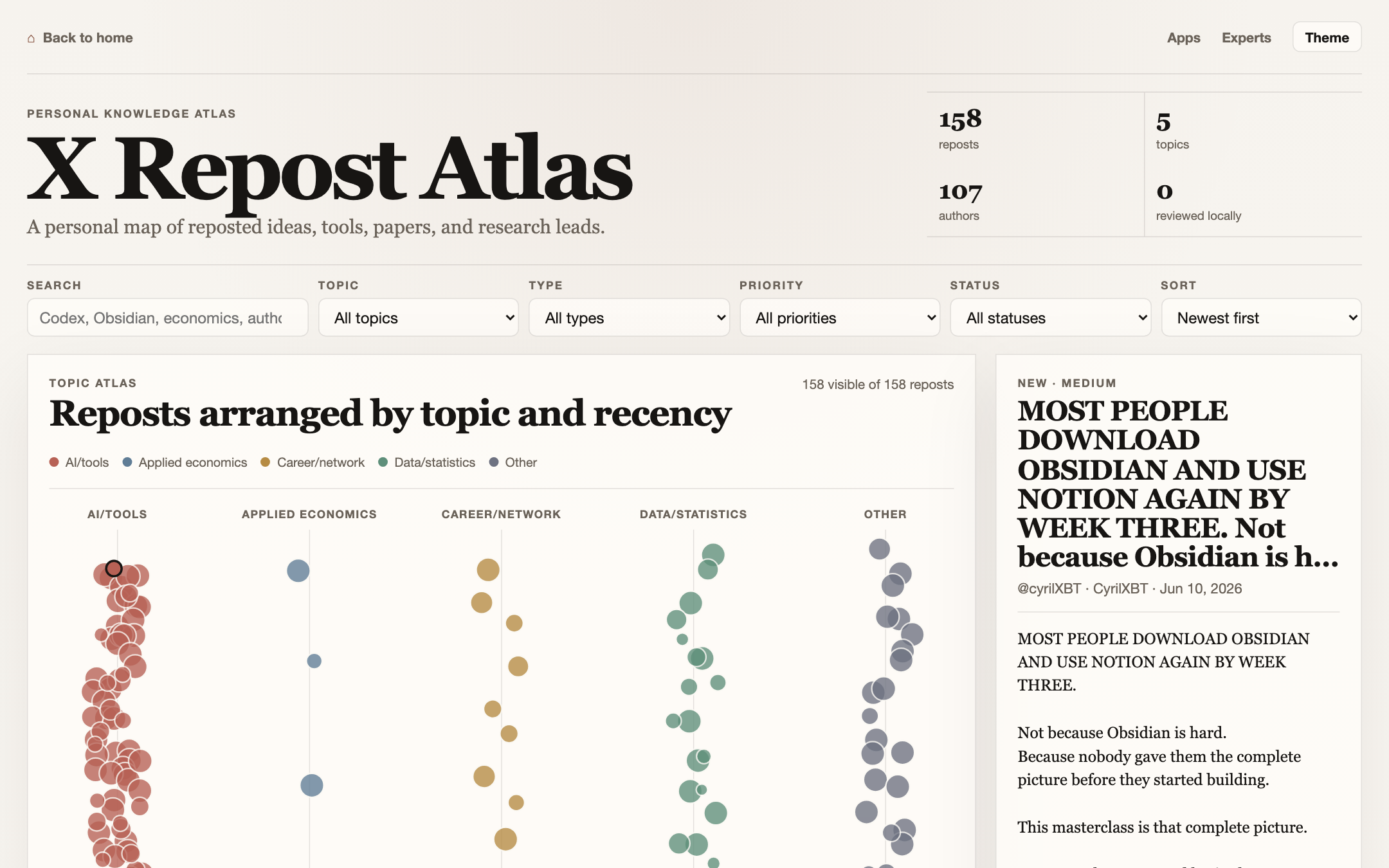 X Repost Atlas dashboard