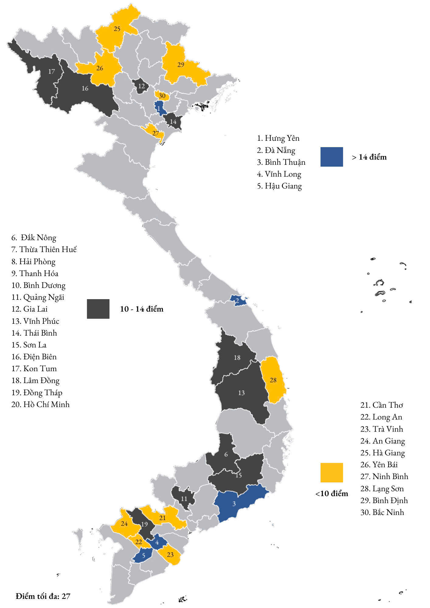 Vietnam Open Data